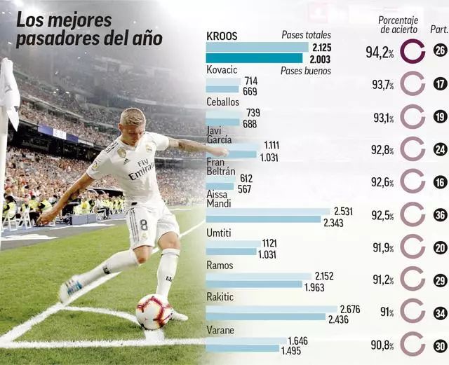 在赛场上的 在赛场上的