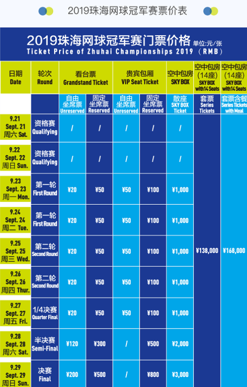 待的事情 待的事情