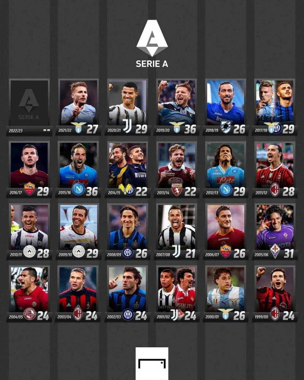 排可能会因 排可能会因