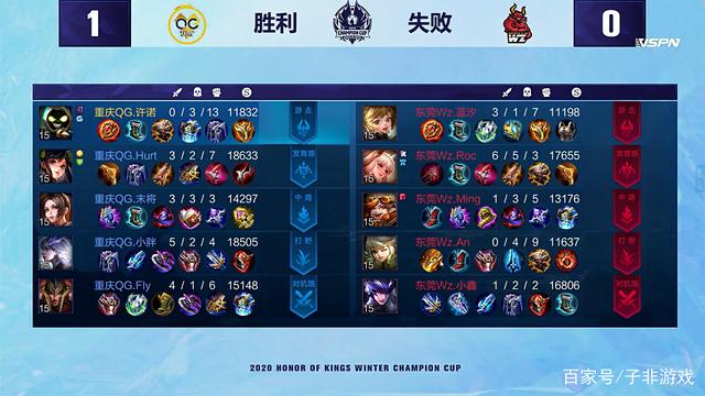 使得毕尔巴 使得毕尔巴